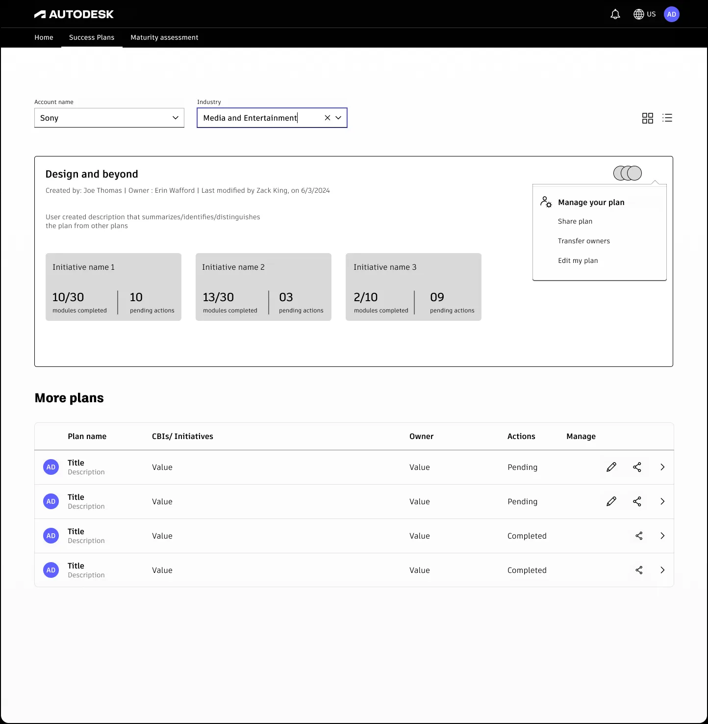 Low-fidelity Success Plans overview showing account filters, initiative progress, plan ownership, and a list of additional plans