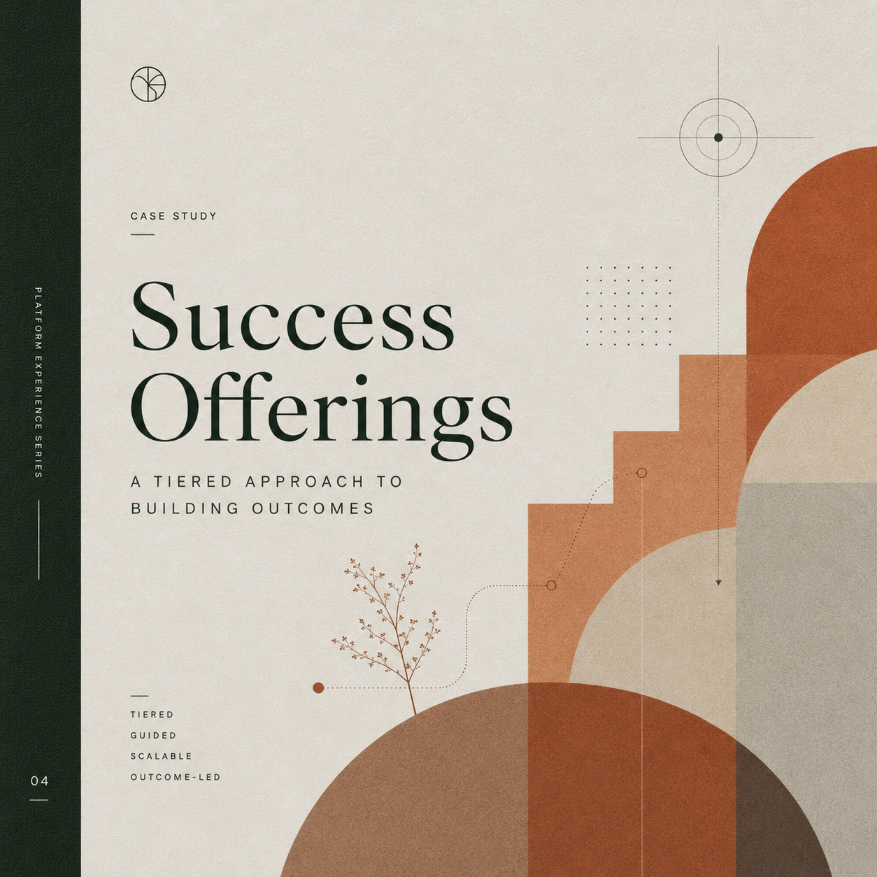 Editorial cover for the Success Offerings case study, titled “Success Offerings: A tiered approach to building outcomes.”
